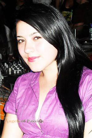 Costa Rica women